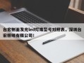 台宏侧面发光led灯珠型号对照表，深圳台宏照明有限公司！