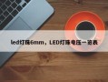 led灯珠6mm，LED灯珠电压一览表