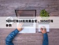5050灯珠10瓦效果台宏，5050灯珠参数