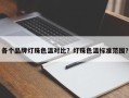 各个品牌灯珠色温对比？灯珠色温标准范围？