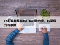F5灯珠和草帽f5灯珠对比台宏，f5草帽灯珠参数