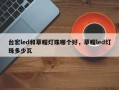 台宏led和草帽灯珠哪个好，草帽led灯珠多少瓦