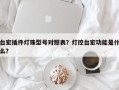 台宏插件灯珠型号对照表？灯控台宏功能是什么？