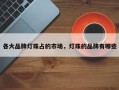 各大品牌灯珠占的市场，灯珠的品牌有哪些