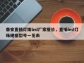 泰安直插灯珠led厂家报价，直插led灯珠规格型号一览表