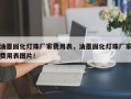 油墨固化灯珠厂家费用表，油墨固化灯珠厂家费用表图片！