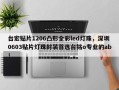 台宏贴片1206凸形全彩led灯珠，深圳0603贴片灯珠封装首选台铭o专业的ab！