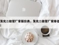 发光二极管厂家报价表，发光二极管厂家排名！