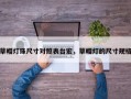 草帽灯珠尺寸对照表台宏，草帽灯的尺寸规格