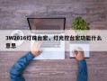 3W2016灯珠台宏，灯光控台宏功能什么意思
