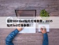 台宏0603led贴片灯珠参数，2835贴片led灯珠参数！