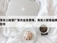 发光二极管厂家大全及费用，发光二极管品牌型号