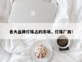 各大品牌灯珠占的市场，灯珠厂商！