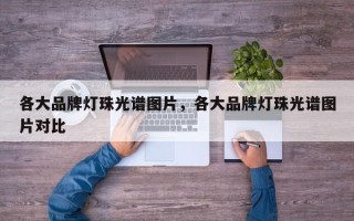 各大品牌灯珠光谱图片，各大品牌灯珠光谱图片对比