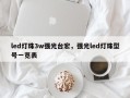 led灯珠3w强光台宏，强光led灯珠型号一览表