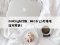 0603rgb灯珠，0603rgb灯珠电压对照表！