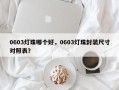 0603灯珠哪个好，0603灯珠封装尺寸对照表？
