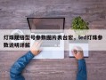 灯珠规格型号参数图片表台宏，led灯珠参数说明详解